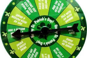 St. Patrick’s Day Drinking Games