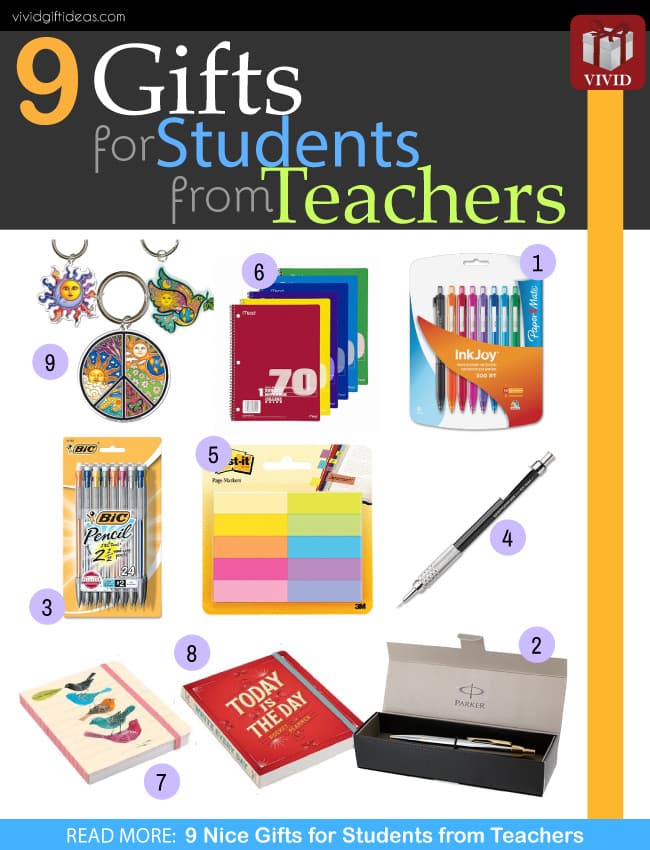 Present Ideas for Students from Instructors