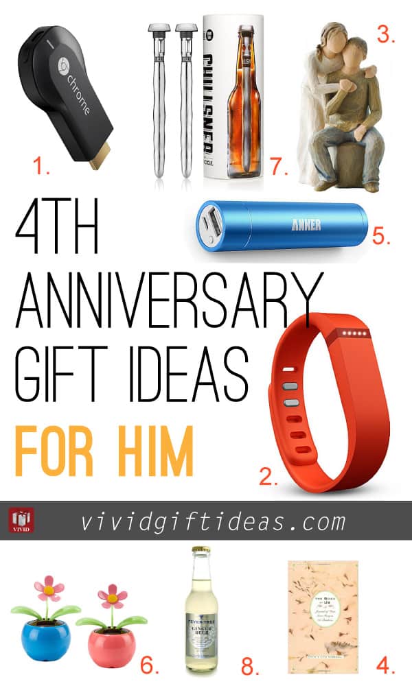 4th wedding anniversary gift ideas discount for her