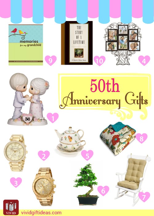 50th Wedding Anniversary Gifts