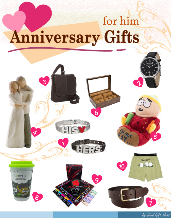 Anniversary Gifts for Him