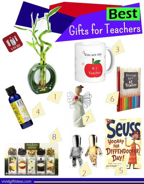Thanksgiving Gifts for Teacher