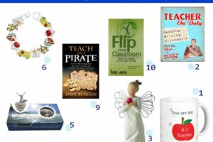 2014 Christmas Appreciation Gifts for Teachers