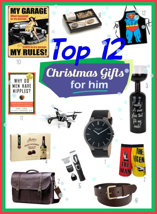 2014 Top Christmas Gifts for Him