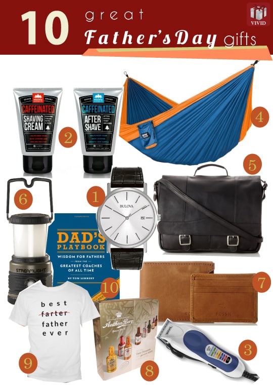 2015 Fathers Day Gifts