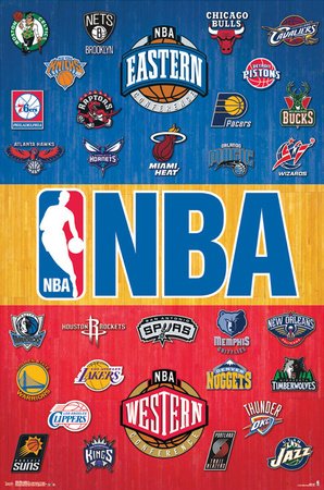 NBA Teams Poster