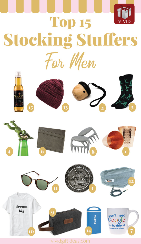 Holiday gift guide 2017. Stocking stuffers for him