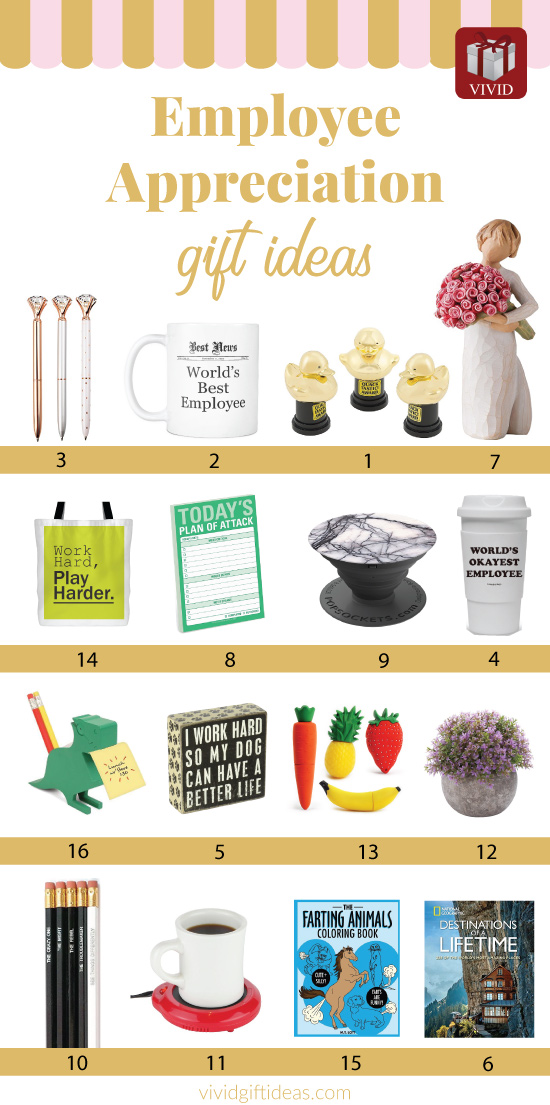 Employee Appreciation Gifts Under 50