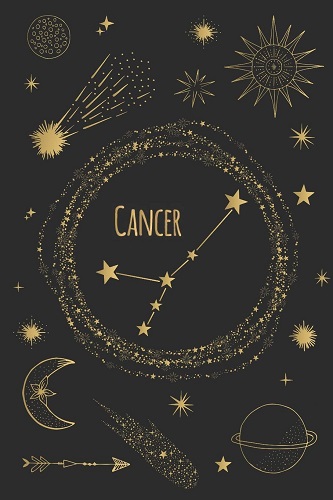 Horoscope Sign Notebook
