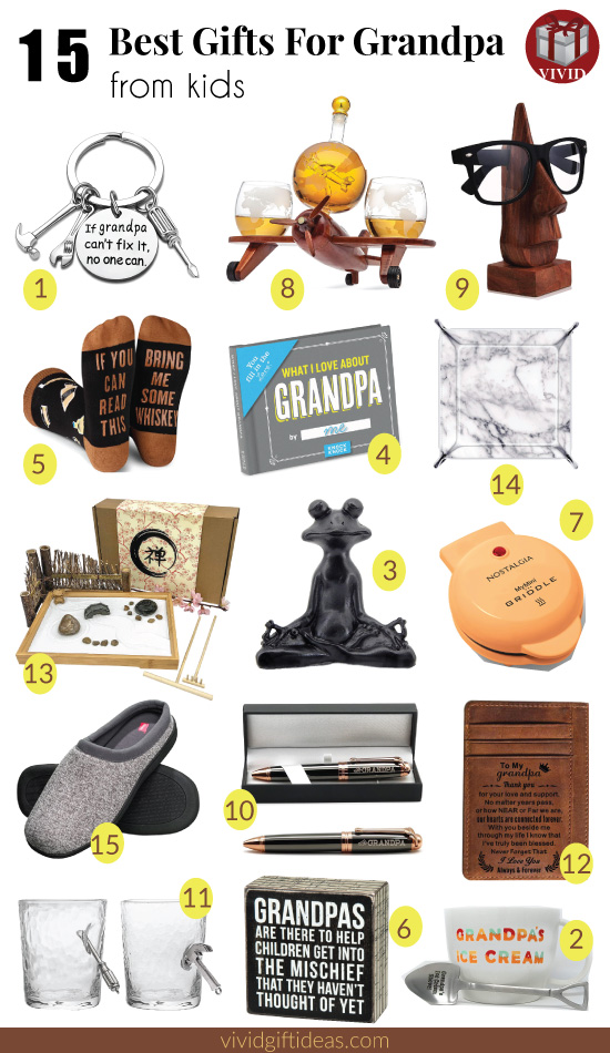 Best Gifts For Grandpa From Kids