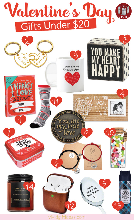 Best Valentines Day Gifts for Him Under 20