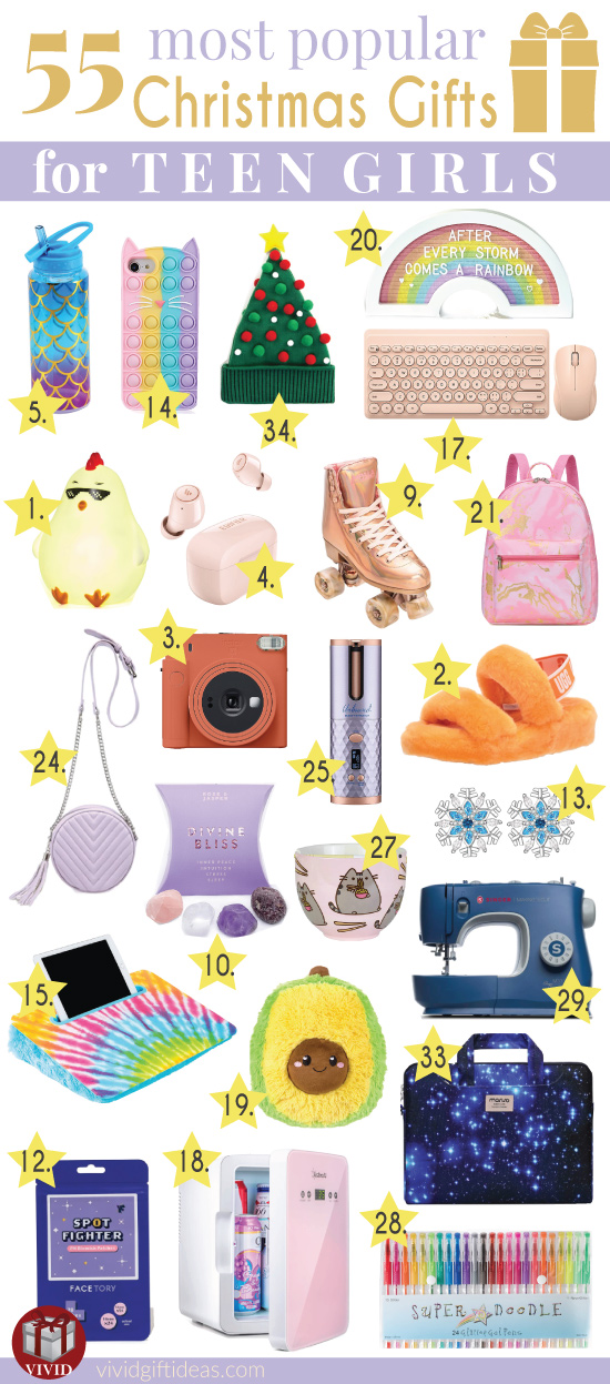 Most Popular Christmas Gift Ideas for Teen Girls