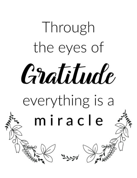 Gratitude poster printable